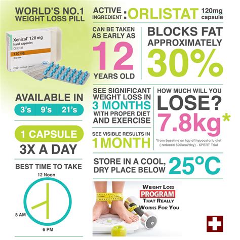 xenical before and after pictures|Xenical (orlistat) information .